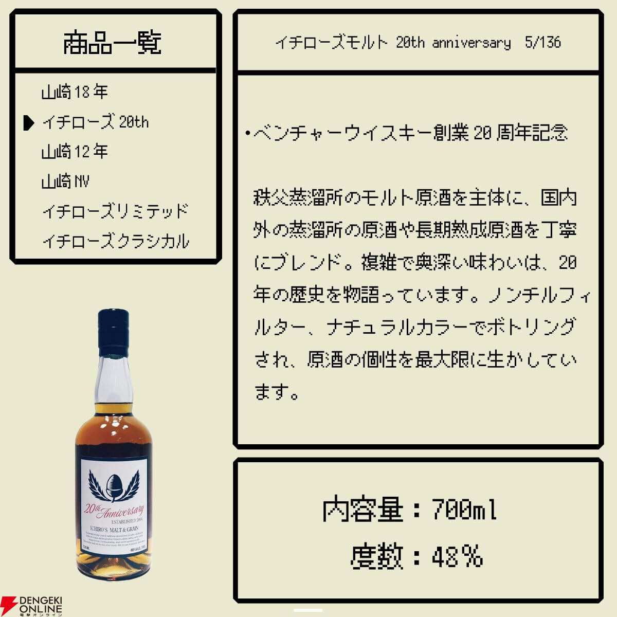 1/3以上が当たり】山崎18年、イチローズモルト20th、山崎12年 1/3以上が当たり】山崎18年、イチローズモルト20th、山崎12年