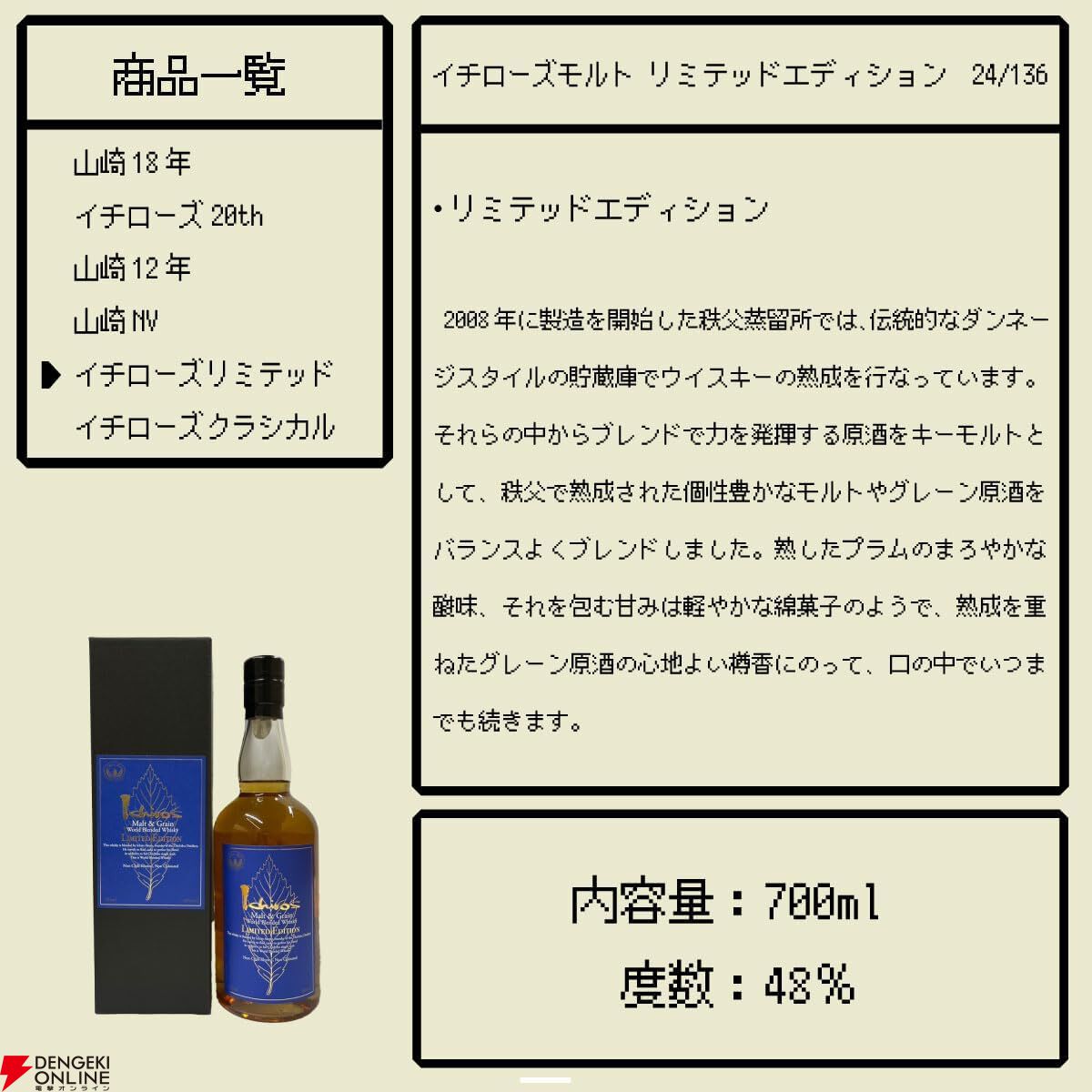【1/3以上が当たり】山崎18年、イチローズモルト20th、山崎12年、山崎NV、イチローズモルト リミテッド・クラシカルのどれかが8,490円で当たる『ウイスキーくじ』が販売中