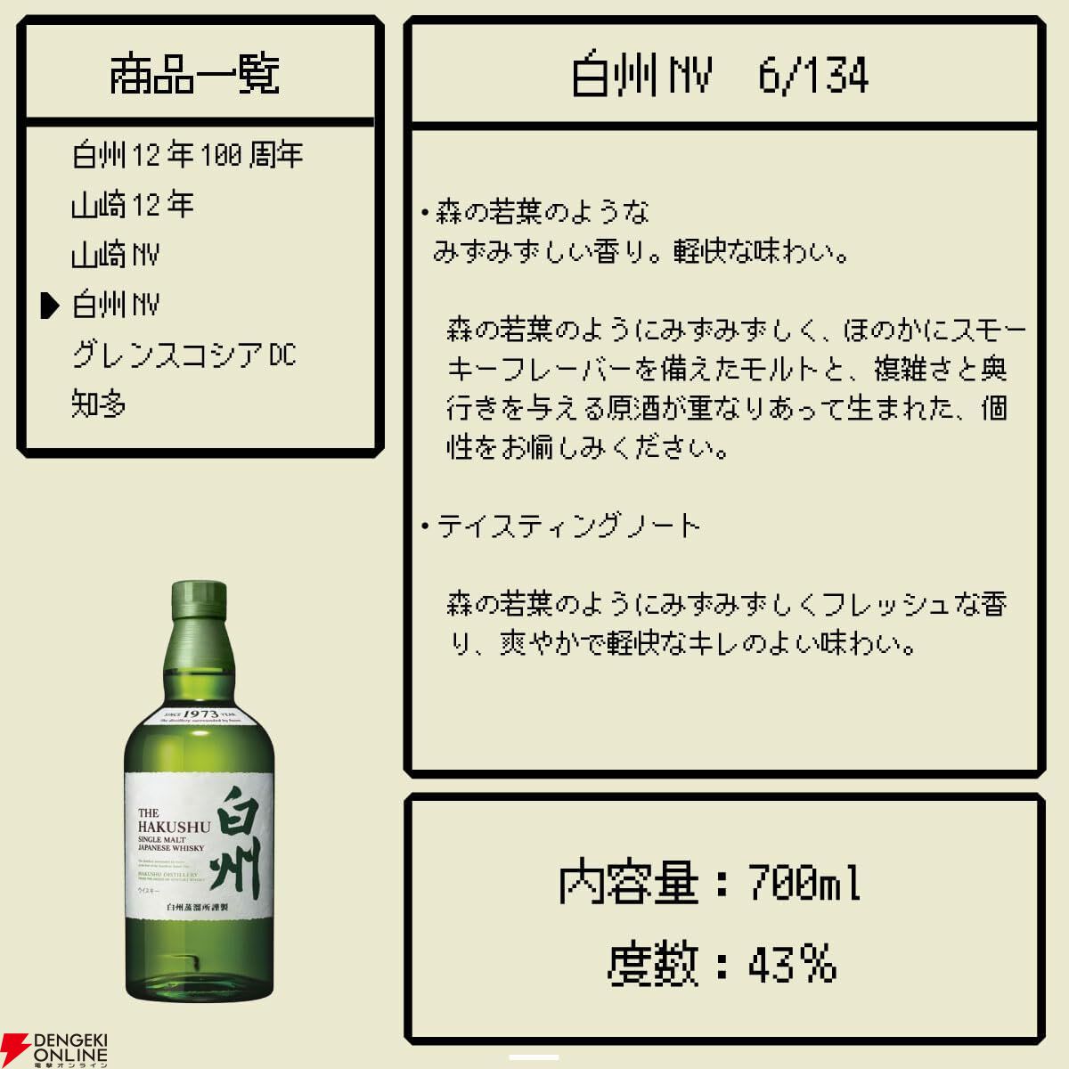 白州12年100周年、山崎12年、山崎NV、白州NV、グレンスコシアDC 白州12年100周年、山崎12年、山崎NV、白州NV、グレンスコシアDC