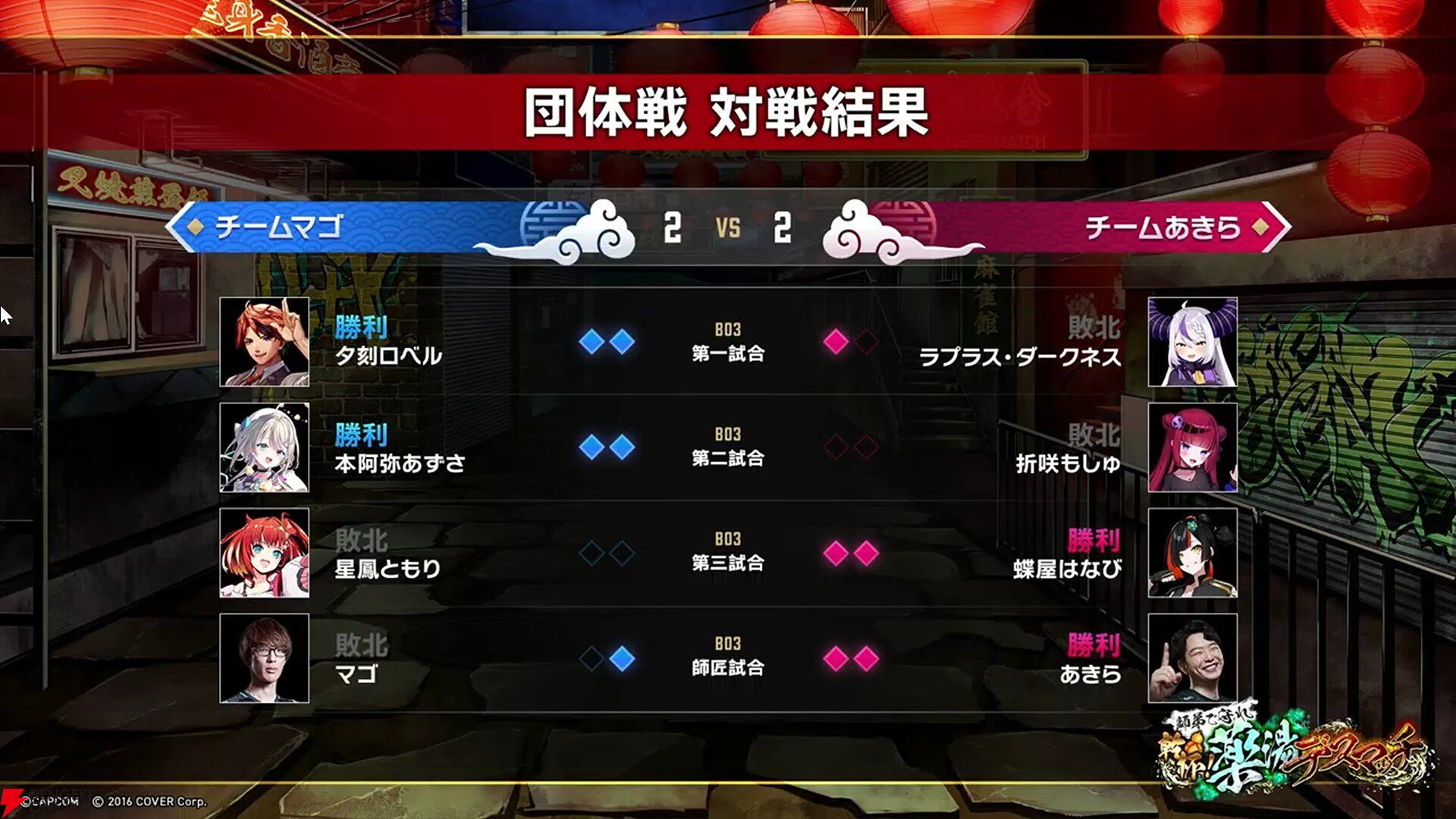 『スト6』荒咬オウガさん主催の“師弟を守れ 乾杯！薬湯デスマッチ”