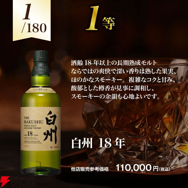 白州18年が5,980円で当たるかも!? 白州12年、響BC、山崎NV、白州NV、神息（カミキ）赤なども当たる『ウイスキー福袋（くじ）』が販売中