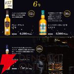 白州18年が5,980円で当たるかも!? 白州12年、響BC、山崎NV、白州NV、神息（カミキ）赤なども当たる『ウイスキー福袋（くじ）』が販売中