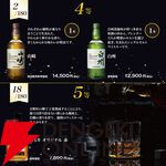 白州18年が5,980円で当たるかも!? 白州12年、響BC、山崎NV、白州NV、神息（カミキ）赤なども当たる『ウイスキー福袋（くじ）』が販売中