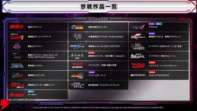 『スパロボY』8月28日に発売。『ダイナゼノン』『ゴジラ S.P』など参戦情報第2弾が公開【スーパーロボット大戦Yまとめ】