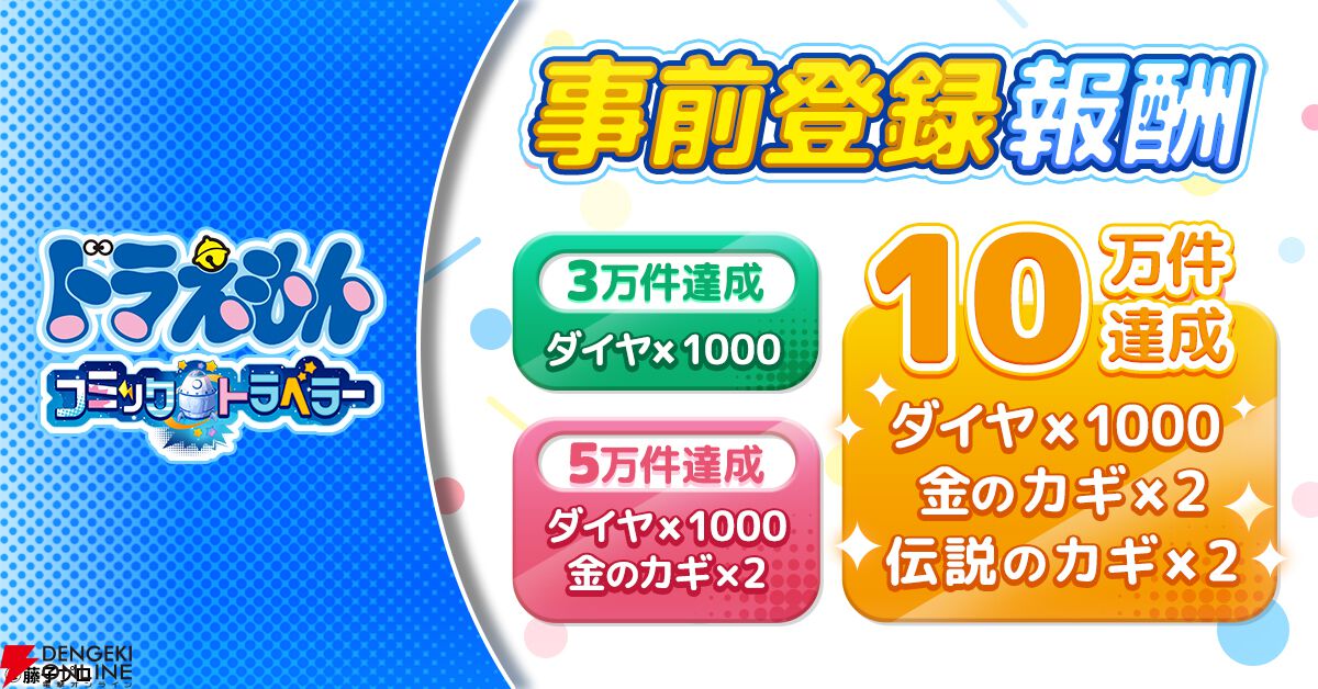 ドラえもん』初の本格オンラインRPG『ドラえもん コミック
