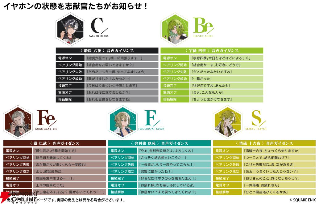 結合男子×オンキヨー】鍛炭六花、宇緑四季、鐵仁武、舎利弗玖苑 結合男子×オンキヨー】鍛炭六花、宇緑四季、鐵仁武、舎利弗玖苑