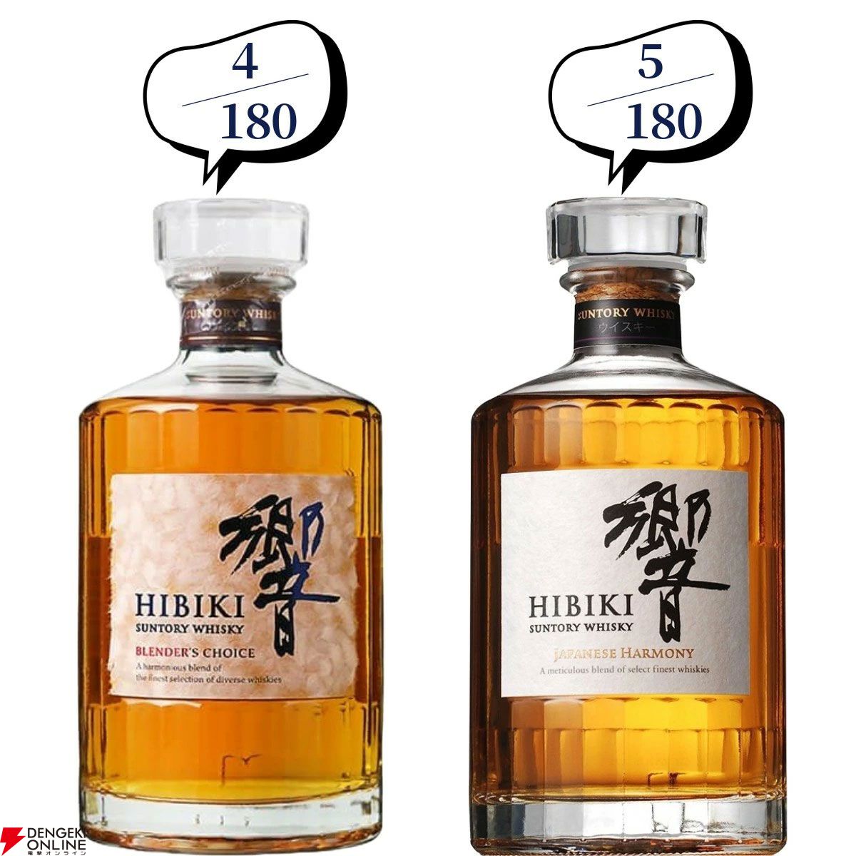 山崎18年、山崎12年、白州12年、響BC、響JH、桜尾シェリーカスク 山崎18年、山崎12年、白州12年、響BC、響JH、桜尾シェリーカスク