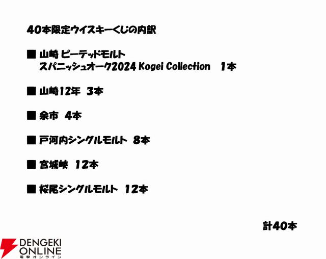 山崎スパニッシュオーク2024と山崎12年が合わせて1/10で当たる7,800円の『ウイスキーくじ』が販売中