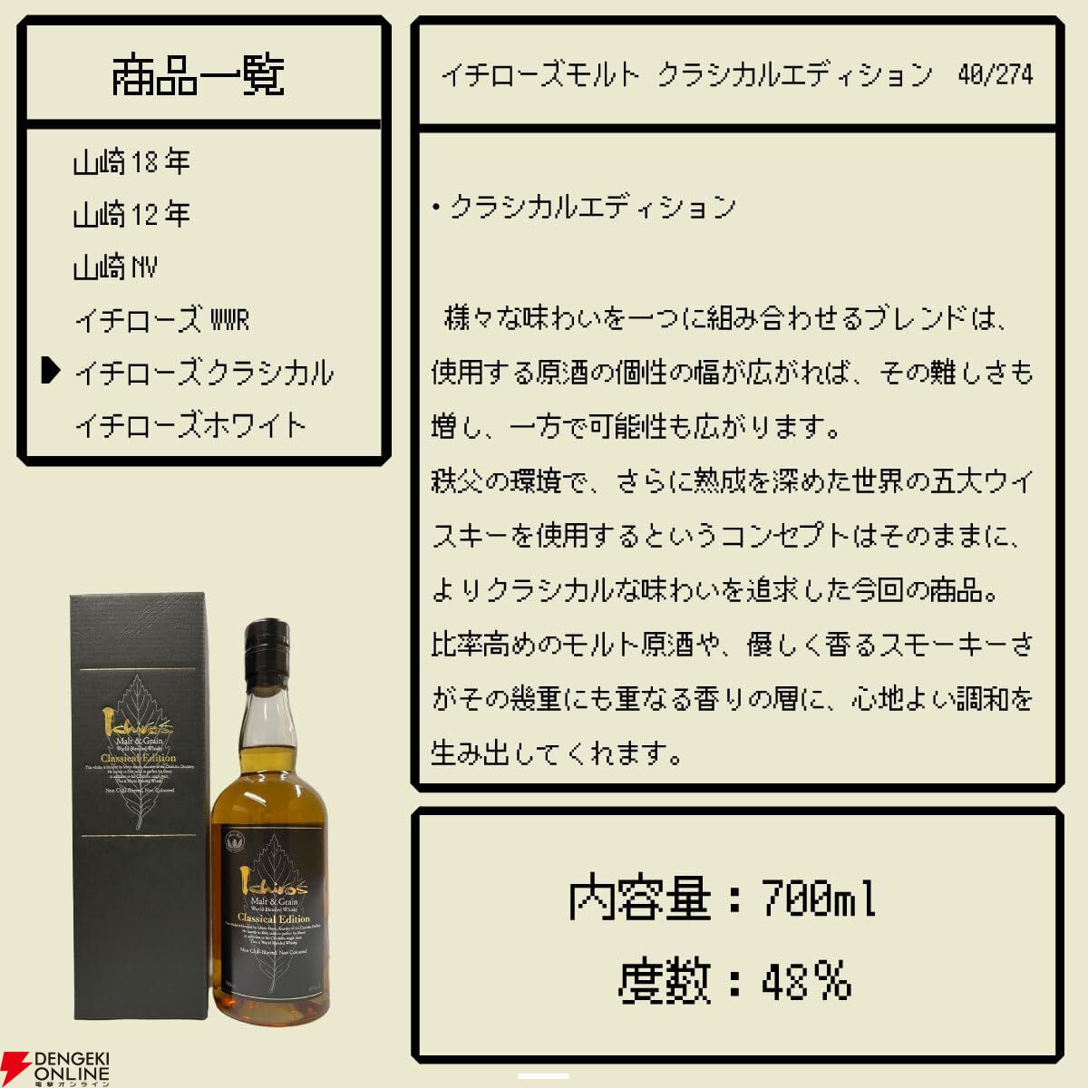 山崎18年、山崎12年、山崎NV、イチローズモルトWWR・クラシカル・ホワイトラベルのどれかが4,980円で当たる『ウイスキーくじ』が販売中