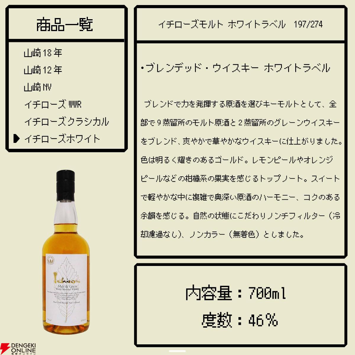 売れ筋アイテムラン 山崎18年、山崎12年、山崎NV、イチローズモルトWWR・クラシカル ネックレス・ペンダント
