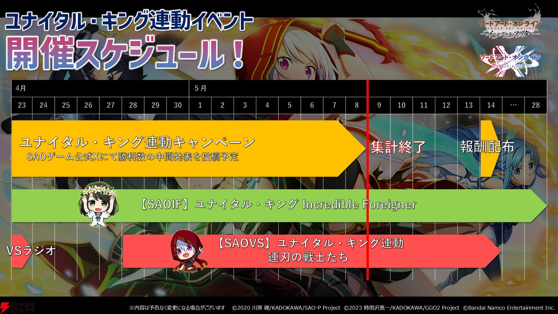【SAOVS2.5周年情報まとめ】最大300連無料スカウトや15項目の大量アプデ！ 4/28からはミト＆レンの新規スカウトも