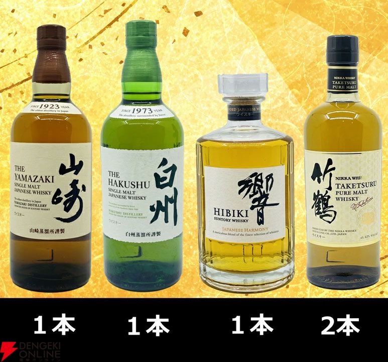 響JH、山崎NV、白州NV、竹鶴が合わせて1/4で当たる6,500円の