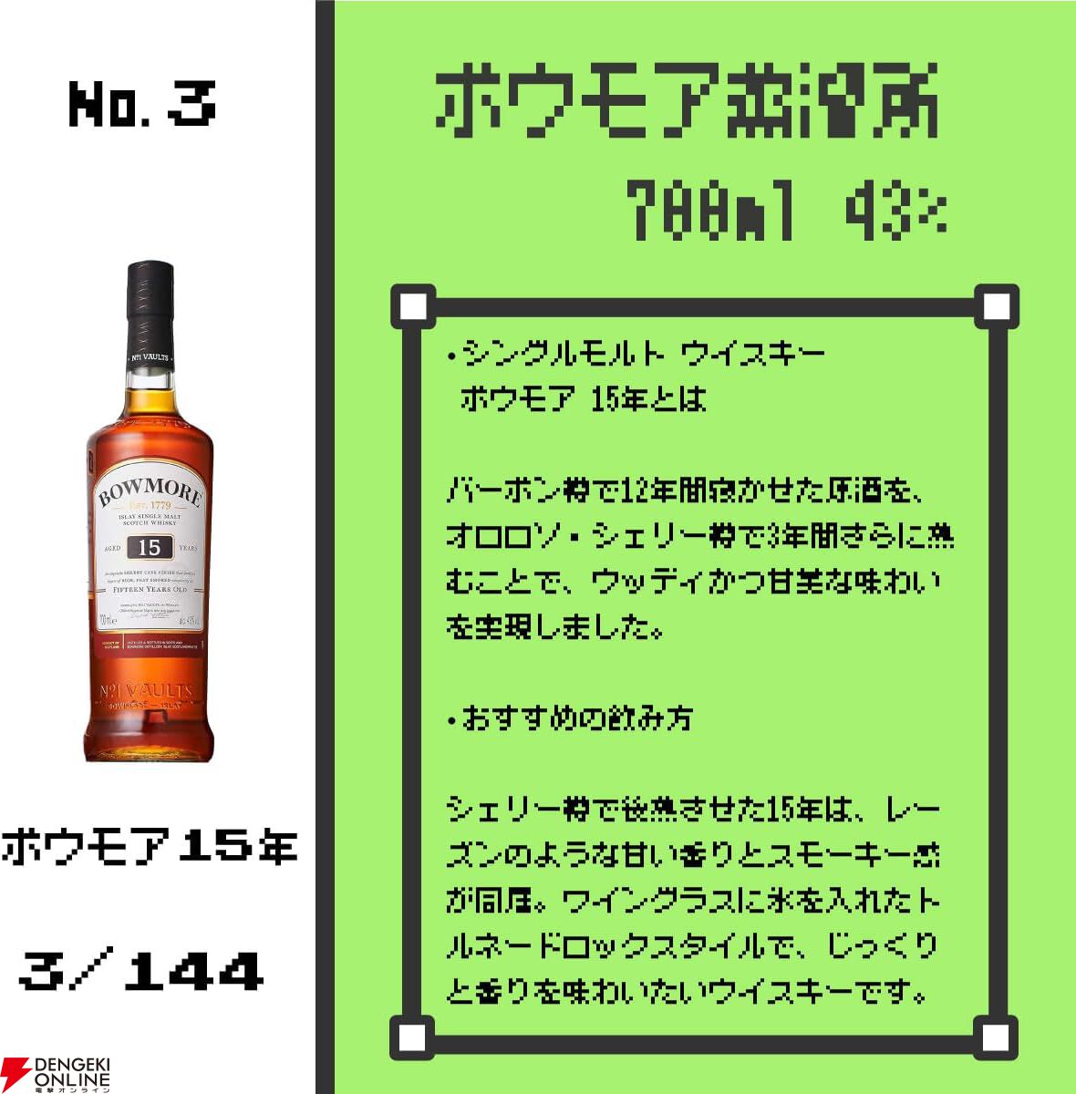 【約1/4が当たり】山崎12年、響BC、バランタイン17年 トリビュートリリース、山崎NV、白州NV、ボウモア15年などが当たる7,980円の『ウイスキーくじ』が販売中
