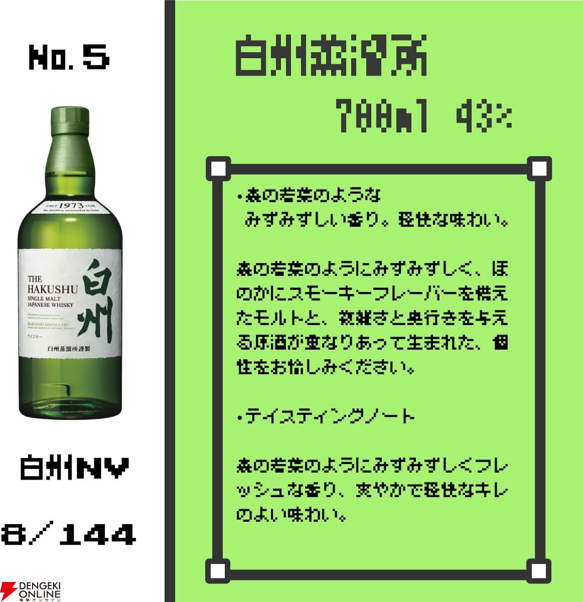 約1/4が当たり】山崎12年、響BC、バランタイン17年 トリビュート