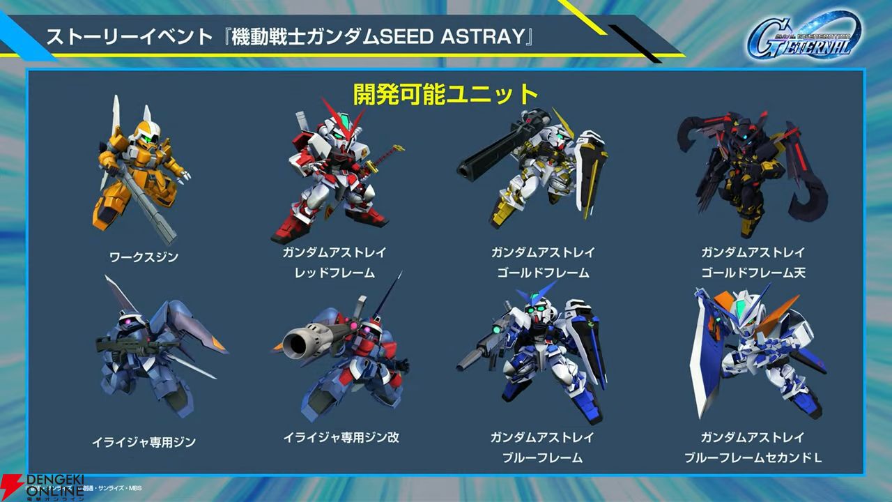 Gジェネ エターナル』4/24新情報まとめ。4/30にストライク Gジェネ エターナル』4/24新情報まとめ。4/30にストライク
