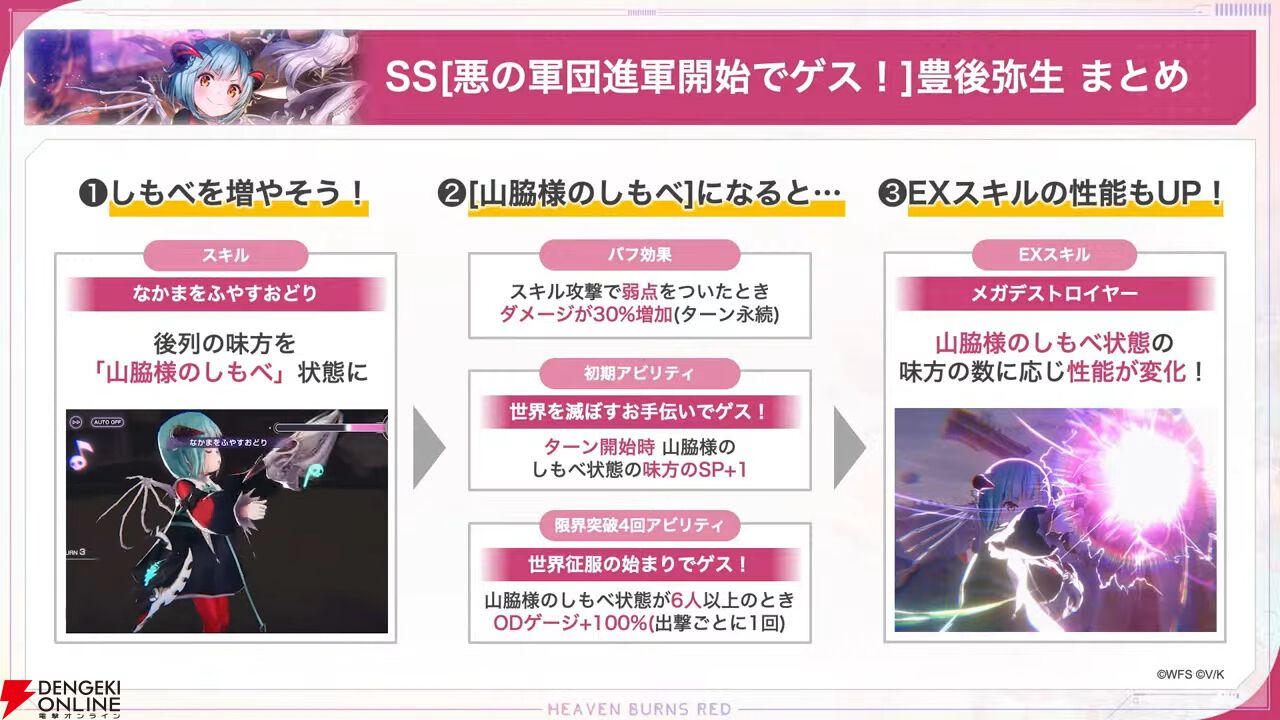 ヘブバン』ユニゾンスタイル豊後弥生が4/25実装。“山脇様のしもべ”を