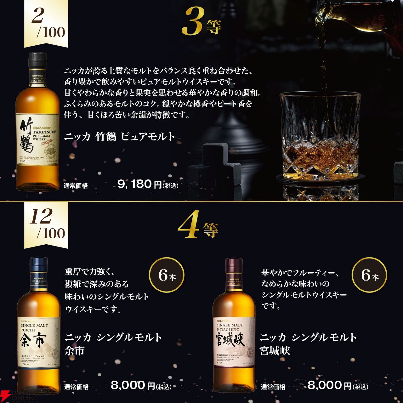 余市10年が3,690円で当たるかも!? 響BC、竹鶴、余市、宮城峡など 余市10年が3,690円で当たるかも!? 響BC、竹鶴、余市、宮城峡など