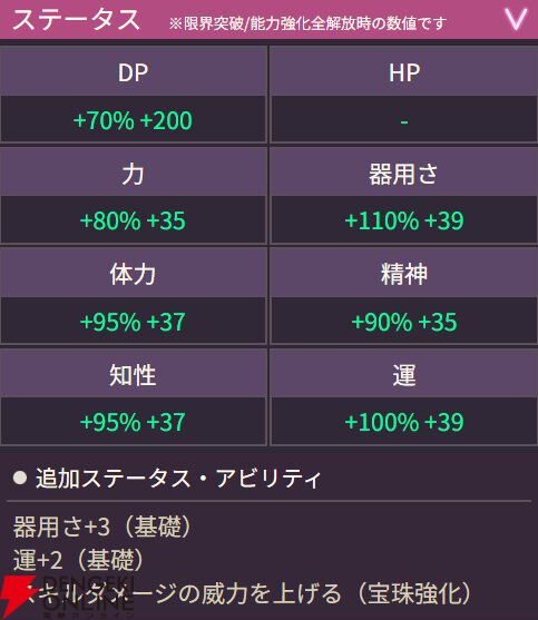 【ヘブバン攻略】SS豊後弥生（悪の軍団進軍開始でゲス！）は専用スキルでEXスキルを強化していく貫通クリティカルブレイカー。山脇様のしもべを増やすでゲス！【ヘブンバーンズレッド日記#196】