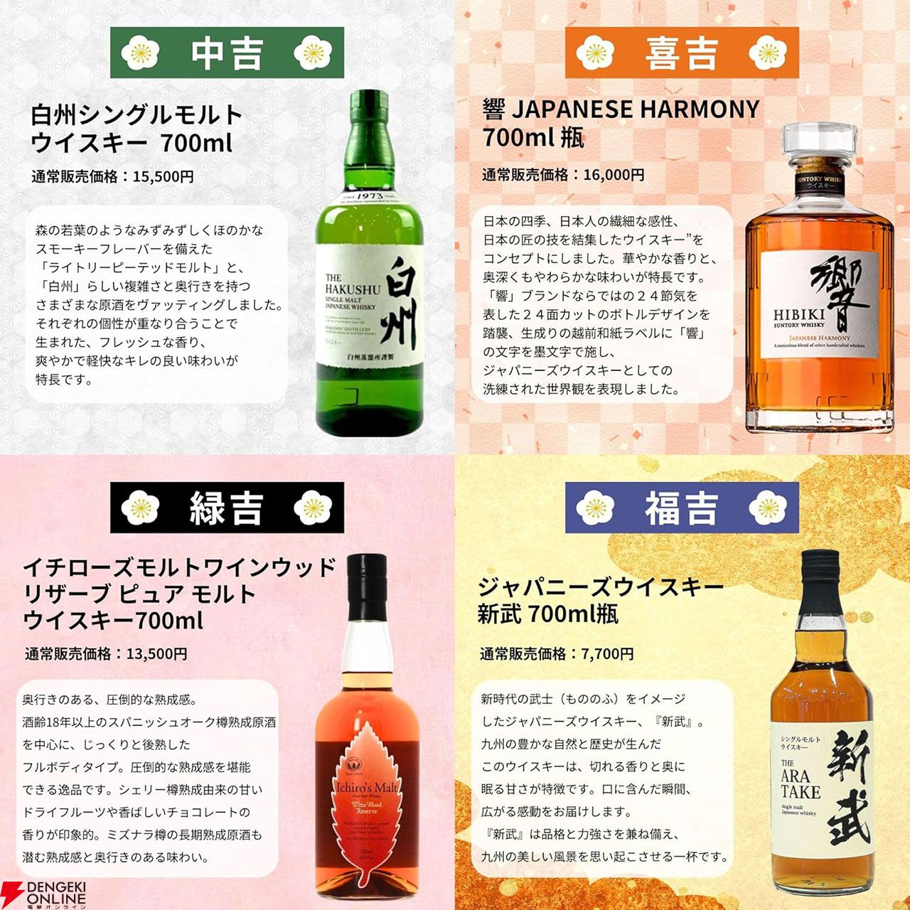山崎18年、白州18年が6,980円で当たるかも!? 響JH、山崎NV、白州NV、竹鶴、イチローズモルトWWRなども当たるハズれなしの福豆『ウイスキーくじ』第3弾が販売開始