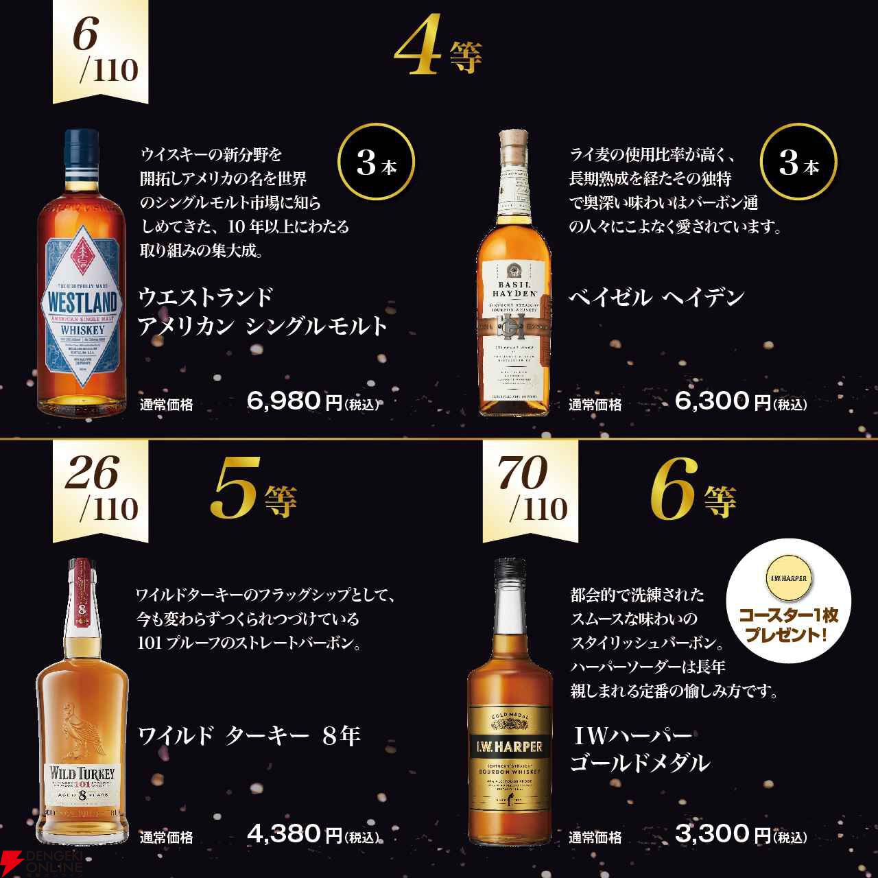 ブラントン ストレート バーボン、フォアローゼス プラチナ、IW