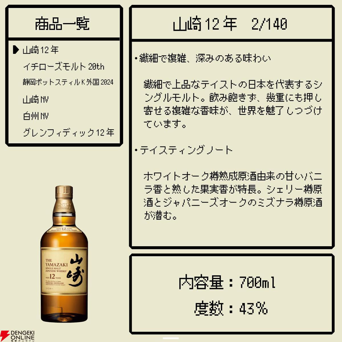 山崎12年が1/20で当たり、ハズれても山崎NVか山崎ハイボール