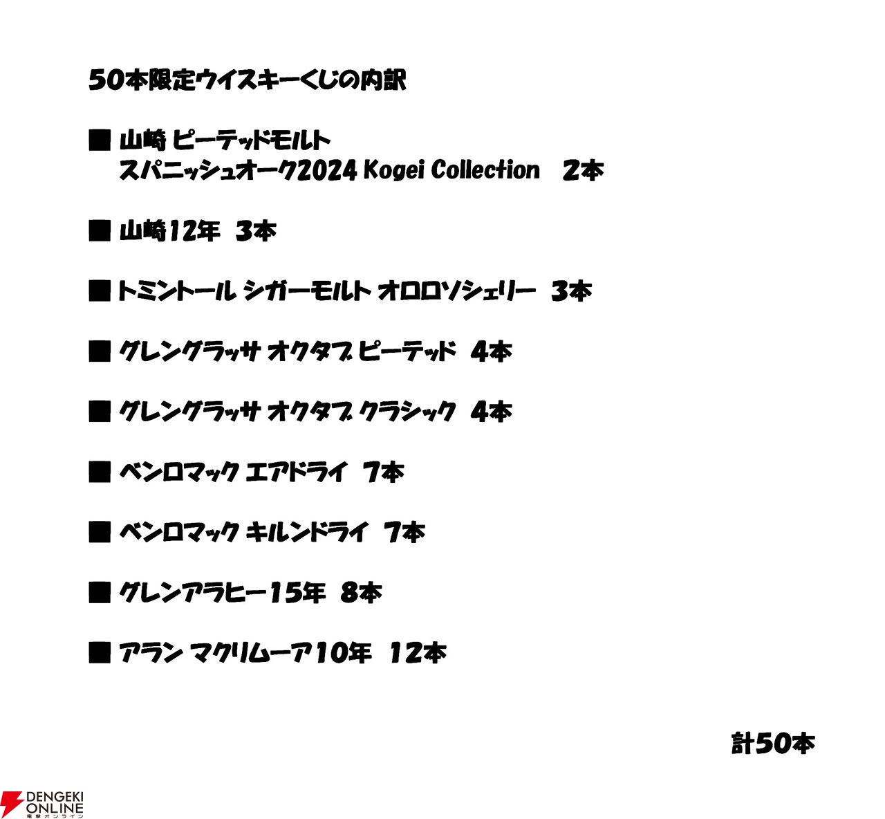 【約1/3が当たり】山崎スパニッシュオーク2024・山崎12年が合わせて1/10、そのほかトミントール シガーモルト、グレングラッサ オクタブなどが当たる『ウイスキーくじ』が販売中