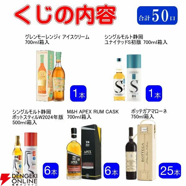 白州12年100周年、山崎12年、響JH、響ブロッサムハーモニー2023が合わせて1/5で当たるほか、37/50が当たりの『ウイスキーくじ』が販売中