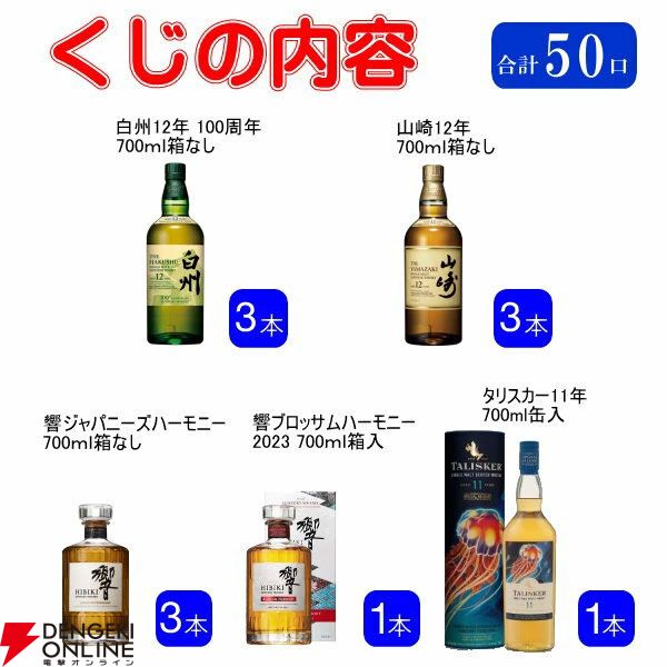 白州12年100周年、山崎12年、響JH、響ブロッサムハーモニー2023が合わせて1/5で当たるほか、37/50が当たりの『ウイスキーくじ』が販売中