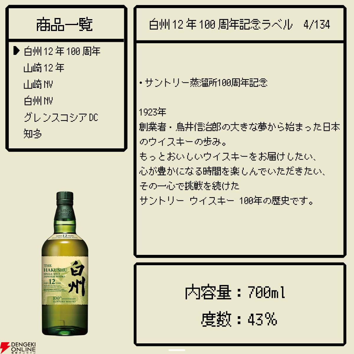 白州12年100周年、山崎12年、山崎NV、白州NV、グレンスコシアDC