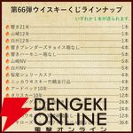 響21年、山崎12年、白州12年、響BC、響JH、桜尾シェリーカスクなどがで当たる『ウイスキーくじ』が販売中