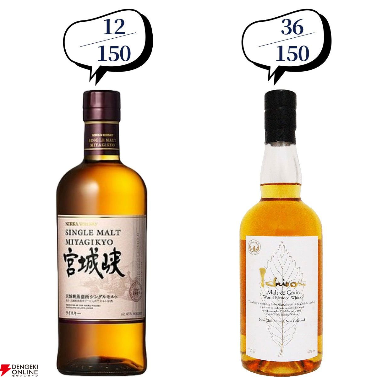響21年、山崎12年、白州12年、響BC、響JH、桜尾シェリーカスク 響21年、山崎12年、白州12年、響BC、響JH、桜尾シェリーカスク