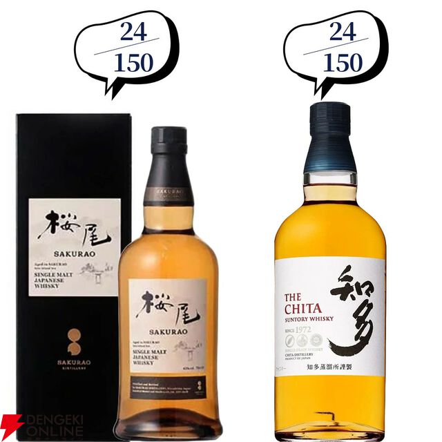 響21年、山崎12年、白州12年、響BC、響JH、桜尾シェリーカスクなどがで当たる『ウイスキーくじ』が販売中