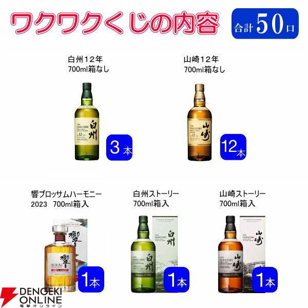 【20/50が当たり】およそ3本に1本の確率で山崎12年、白州12年、山崎・白州Story of the Distillery2024のどれかが当たる『ウイスキーくじ』が販売中