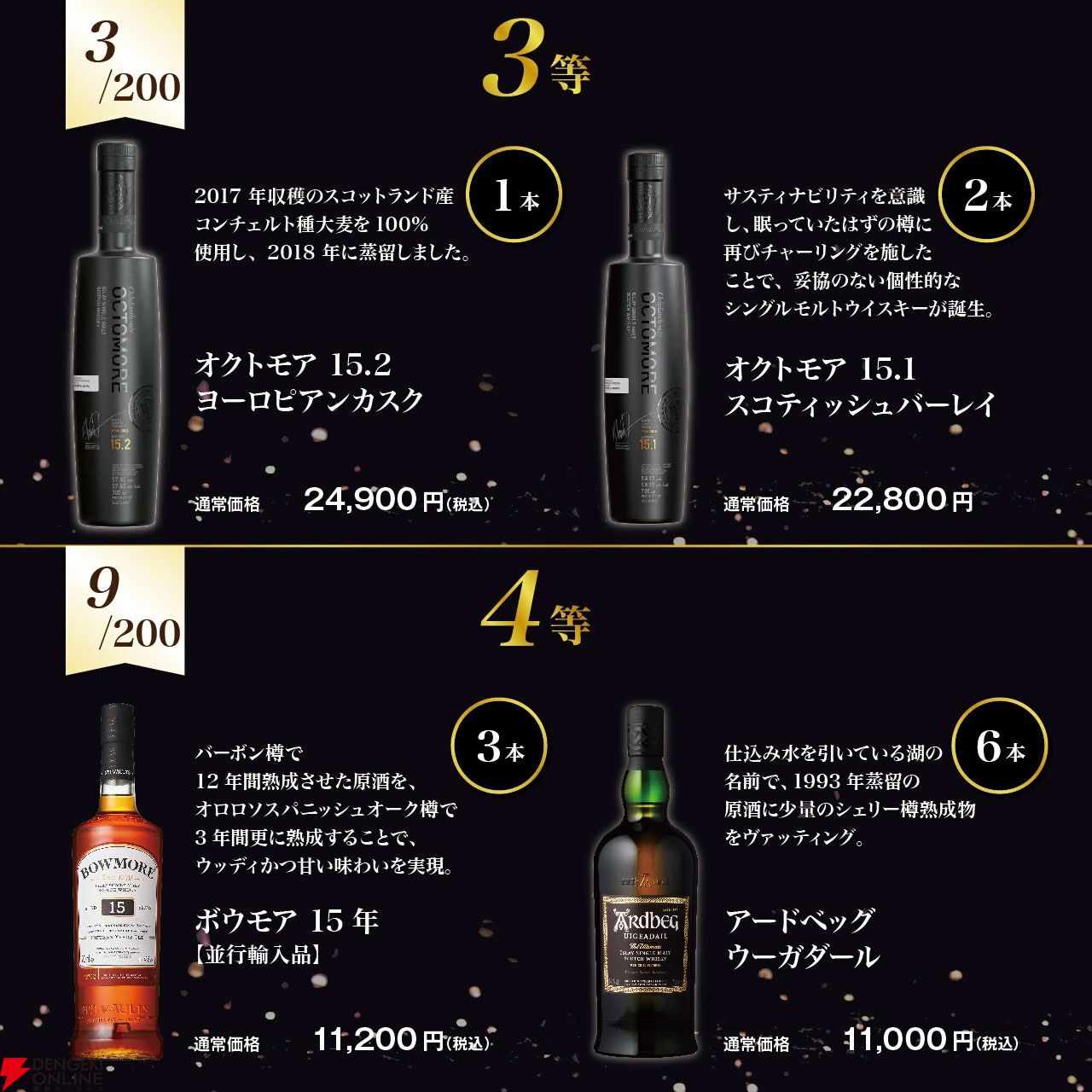 ラフロイグ25年ザ べシー ウィリアムソン ストーリーが7,980円で!? カリラ12年 サシカイアフィニッシュ、オクトモア 15.2・15.1なども当たる『アイラ限定ウイスキーくじ』が販売中