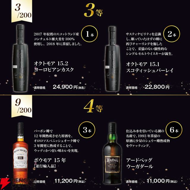 ラフロイグ25年ザ べシー ウィリアムソン ストーリーが7,980円で!? カリラ12年 サシカイアフィニッシュ、オクトモア 15.2・15.1なども当たる『アイラ限定ウイスキーくじ』が販売中