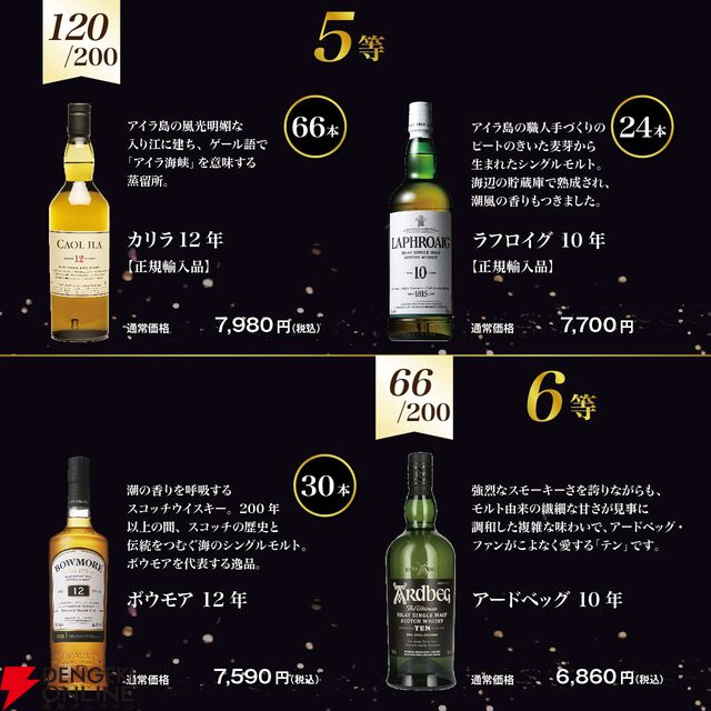ラフロイグ25年ザ べシー ウィリアムソン ストーリーが7,980円で!? カリラ12年 サシカイアフィニッシュ、オクトモア 15.2・15.1なども当たる『アイラ限定ウイスキーくじ』が販売中