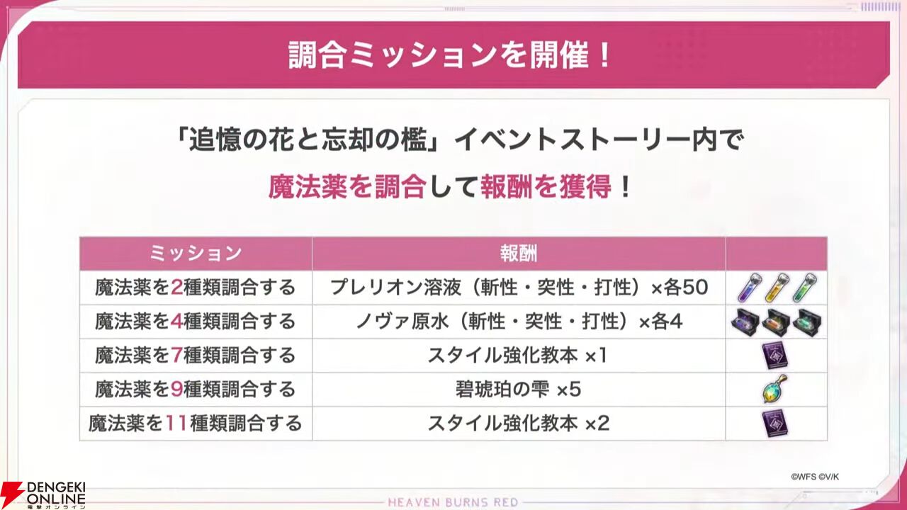 『ヘブバン』天音巫呼と桜庭星羅の新SSスタイルは魔王軍風の衣装と使用回数で性能が上昇するEXスキルに注目【5/1新情報まとめ】
