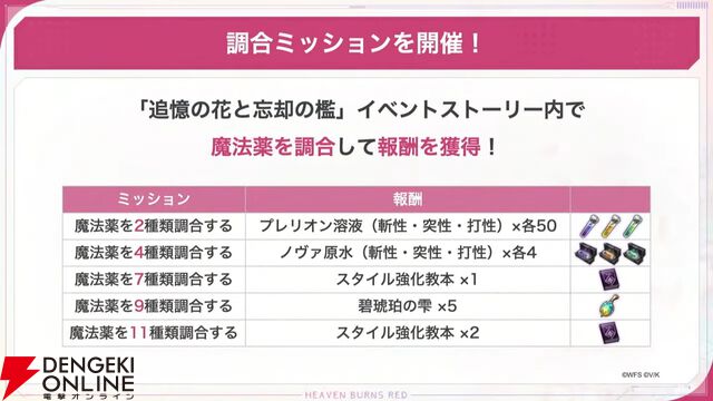 『ヘブバン』天音巫呼と桜庭星羅の新SSスタイルは魔王軍風の衣装と使用回数で性能が上昇するEXスキルに注目【5/1新情報まとめ】