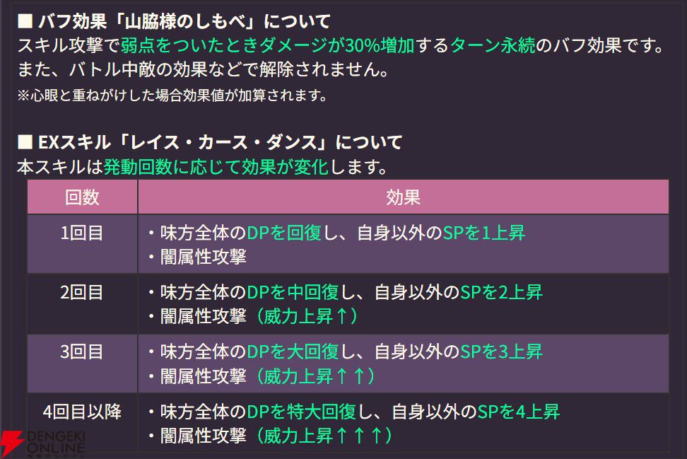 【ヘブバン攻略】SS天音巫呼（魔王に仕えし冥界の死霊使い）はDP回復とSP配布可能な闇属性ヒーラー。EXスキルは発動するたびに性能が強化！【ヘブンバーンズレッド日記#197】