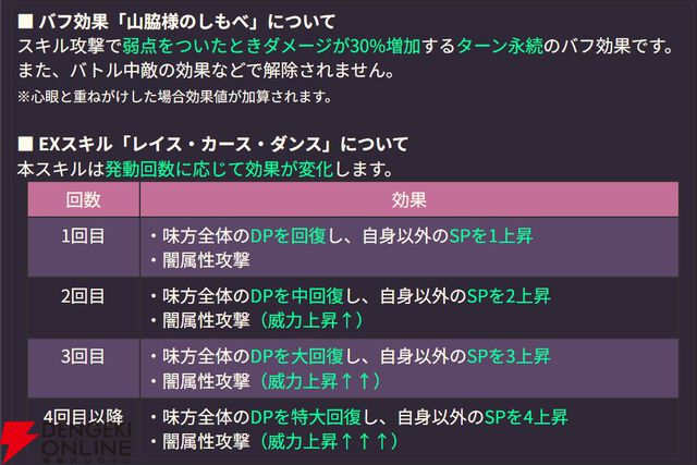 【ヘブバン攻略】SS天音巫呼（魔王に仕えし冥界の死霊使い）はDP回復とSP配布可能な闇属性ヒーラー。EXスキルは発動するたびに性能が強化！【ヘブンバーンズレッド日記#197】