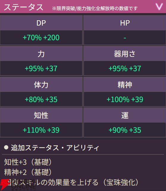 【ヘブバン攻略】SS天音巫呼（魔王に仕えし冥界の死霊使い）はDP回復とSP配布可能な闇属性ヒーラー。EXスキルは発動するたびに性能が強化！【ヘブンバーンズレッド日記#197】