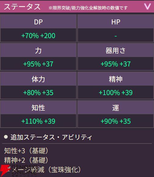 【ヘブバン攻略】SS桜庭星羅（魔王に仕えし幻影の大魔道士）はバフ付与とデバフ解除が可能なディフェンダー。使用するたびに効果が増えるEXスキルは最終的に心眼を付与！【ヘブンバーンズレッド日記#198】