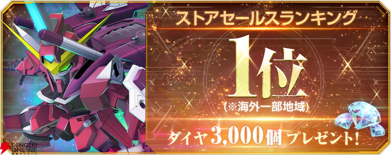 『Gジェネ エターナル』海外でのセルラン1位達成を記念しダイヤ3,000個がもらえる【SDガンダム ジージェネレーション エターナル】