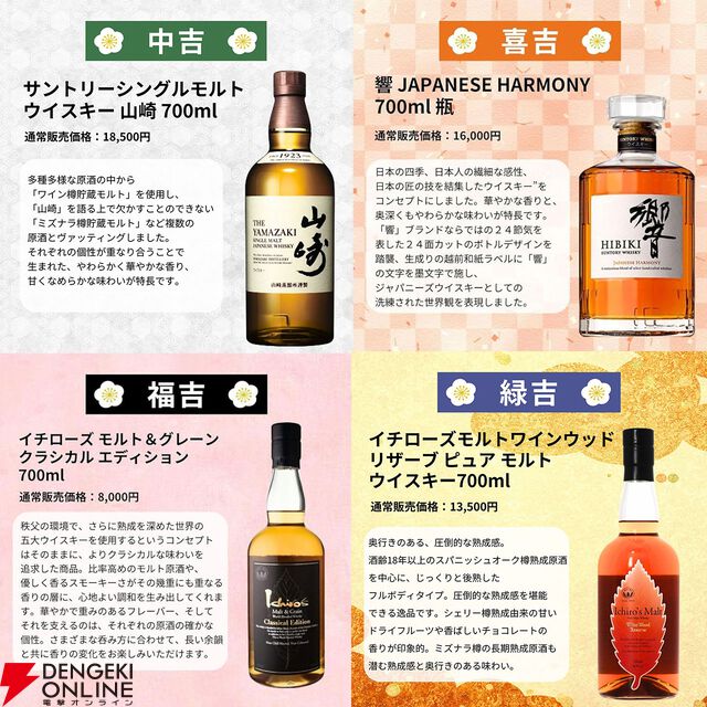 3,980円で山崎18年が当たるかも!? 山崎12年、白州12年、響JHなども当たるおなじみの『ウイスキーみくじ』第53弾が販売開始