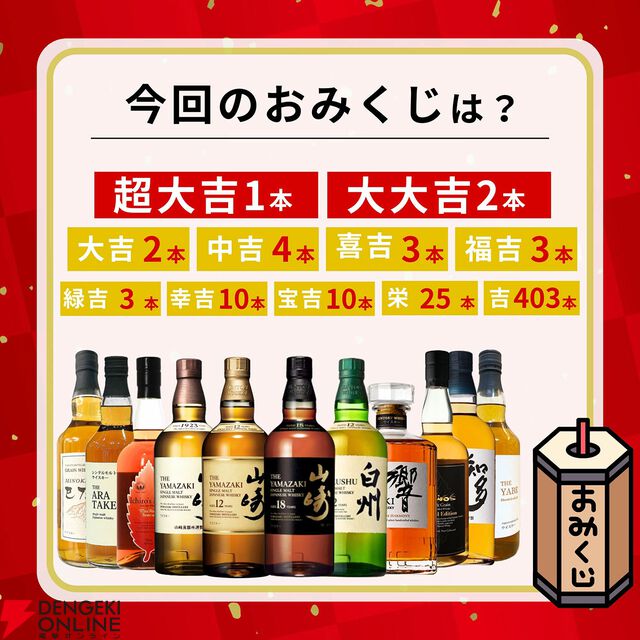 3,980円で山崎18年が当たるかも!? 山崎12年、白州12年、響JHなども当たるおなじみの『ウイスキーみくじ』第53弾が販売開始