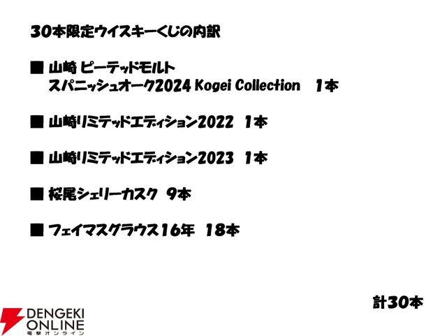 山崎スパニッシュオーク2024、山崎LE2022・2023が合わせて1/10で当たる『ウイスキーくじ』が販売中