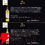 マッカラン18年が5,180円で当たるかも!? マッカラン ア ナイトオンアース、マッカラン 12年 シェリーオークなども当たる『ウイスキーくじ』が販売中