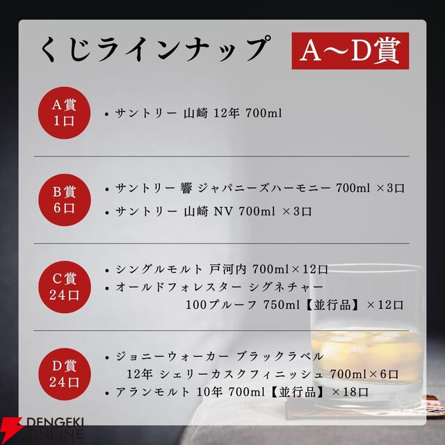 山崎12年、響JH、山崎NV、戸河内シングルモルト、オールドフォレスター 100プルーフなどが50％以上が当たりの6,180円の『ウイスキーくじ』が販売中