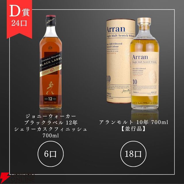 山崎12年、響JH、山崎NV、戸河内シングルモルト、オールドフォレスター 100プルーフなどが50％以上が当たりの6,180円の『ウイスキーくじ』が販売中
