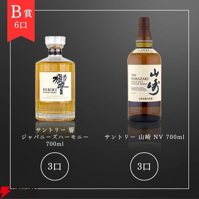 山崎12年、響JH、山崎NV、戸河内シングルモルト、オールドフォレスター 100プルーフなどが50％以上が当たりの6,180円の『ウイスキーくじ』が販売中
